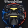 thumbnail image 2 of PS4 Controller Charger, PS4 Dual Controller Charging Station with Dual USB Fast Charging for Playstation 4/PS4/ Pro /PS4 Slim Controllers with LED Indicator, Black, 2 of 7