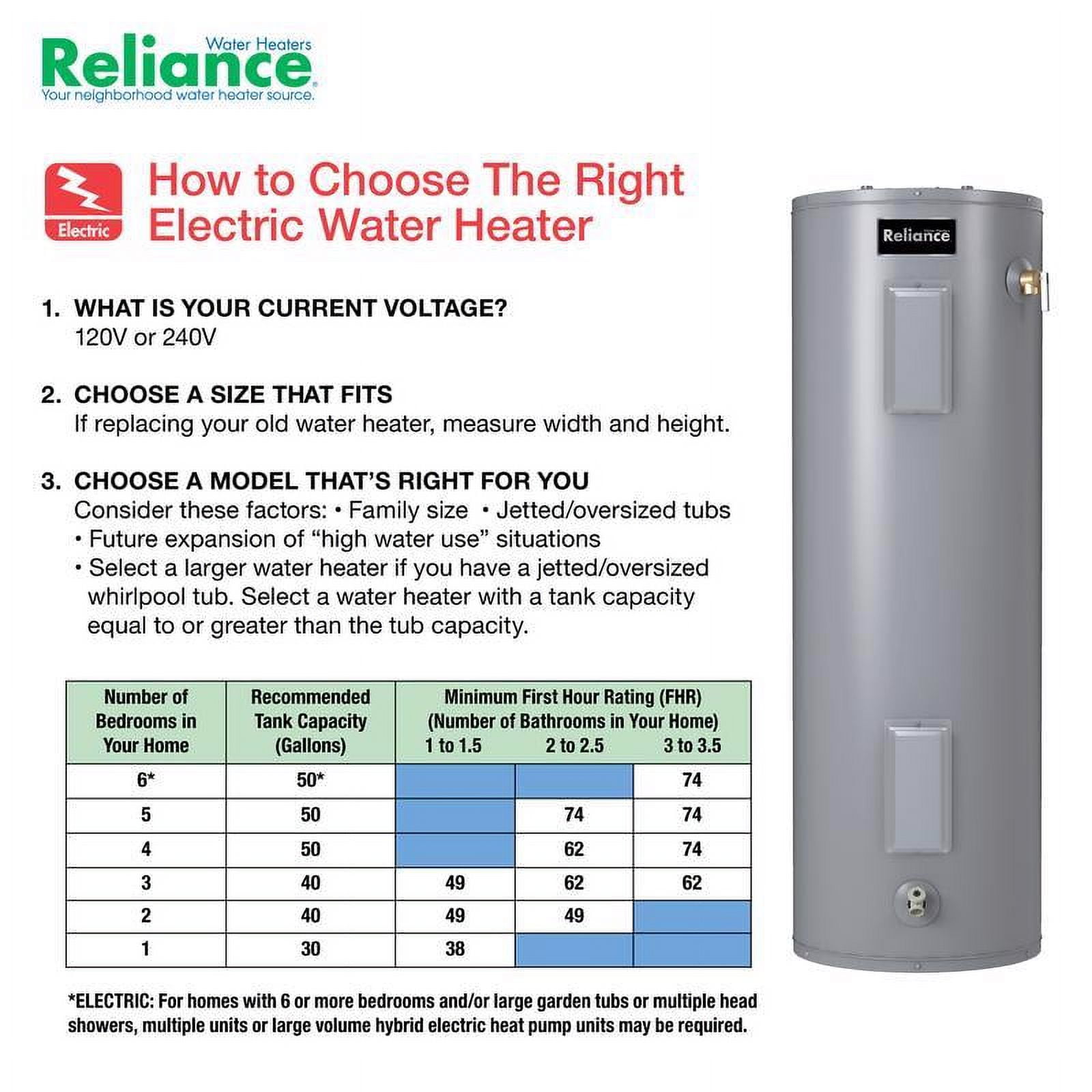 Reliance 6-30-EMHBS Water Heater 30 gal 3800 W Electric