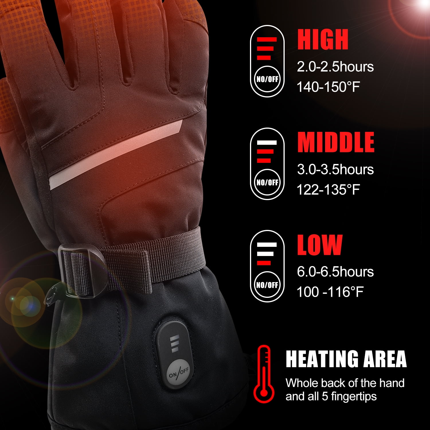 SAVIOR HEAT Heated Gloves for Men & Women – 3 Heat Levels, Waterproof Touchscreen, 7.4V 2200mAh Battery for Skiing, Motorcycling & Winter Outdoor Sports