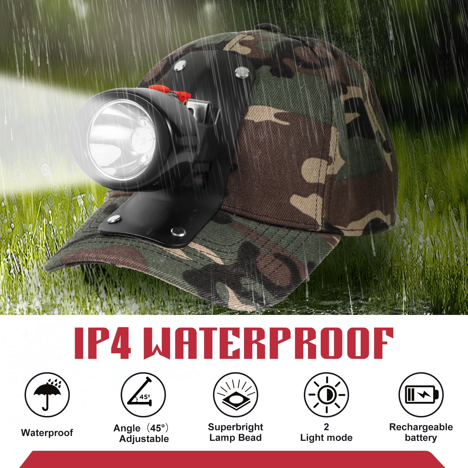 Yongkist Rechargeable LED Mining Headlamp with Camouflage Hat, High Lumens Waterproof Light, Durable and Adjustable for Camping, Hiking, and Underground Work