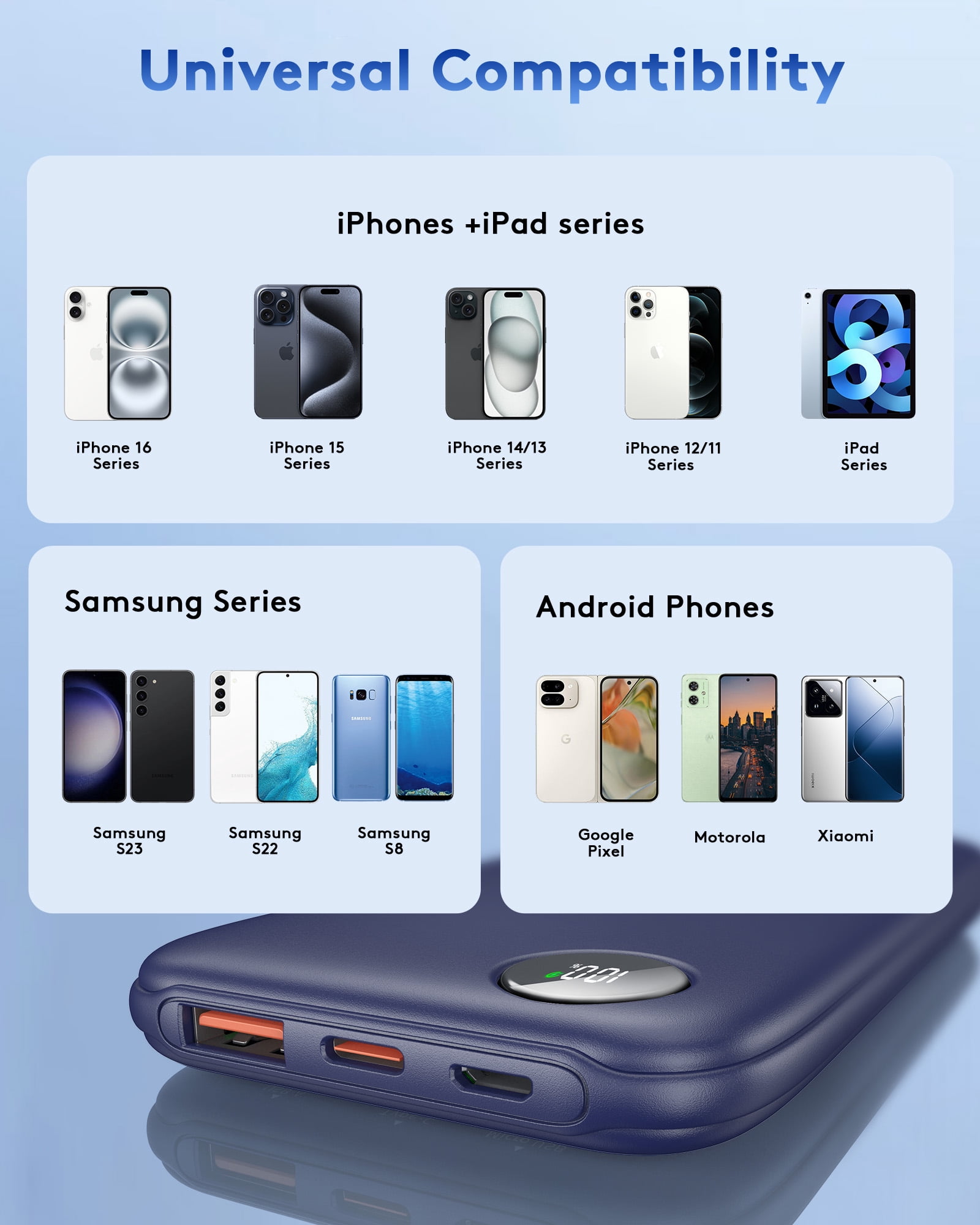 Fast Charging Power Bank, 10000mah Portable Charger for iPhone, 22.5W USB C in&Out Battery Pack Phone Charger Portable, Slim Powerbank for iPhone 17/16/15 Series, Samsung, Google,Android
