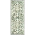 thumbnail image 7 of GLATTICE Runner Rug 2x6 Non Slips Rug Runner Super Soft Kitchen Runner Rug Printed Faux Wool Floral Thin Rugs for Hallway Entryway Laundry Room Bedroom, Sage Green with Ivory Hues, 7 of 7