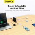 thumbnail image 6 of Baseus USB C Cable 100W Retractable USB C to USB C Fast Charging Cable, 4-Stage Length 3.3ft Type C Charger Cable, Blue, 6 of 10