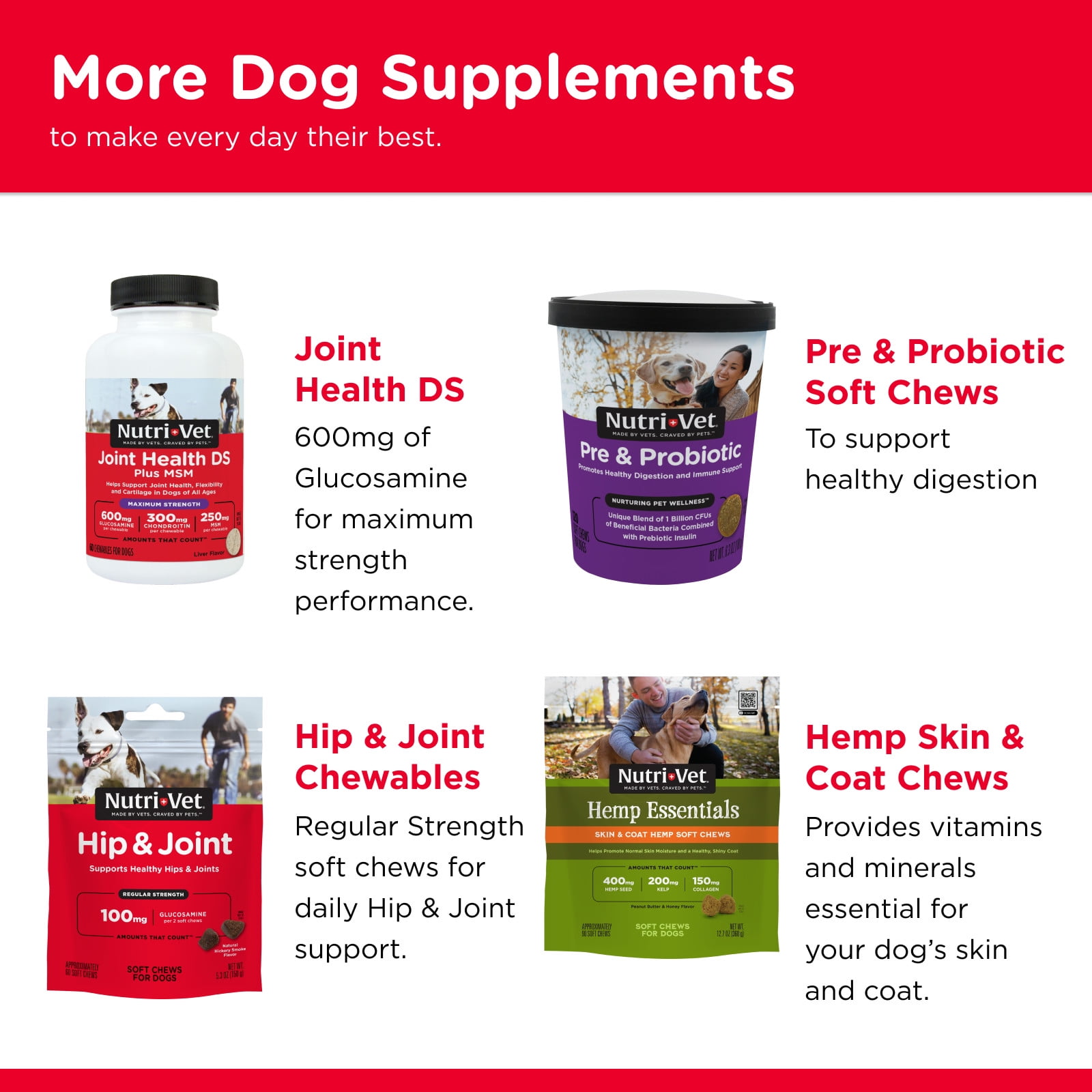 Nutri-Vet Hip & Joint Biscuits for Dogs - 4.2oz.