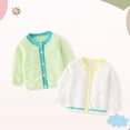 thumbnail image 4 of LYMAYTER Kids Girls Knit Cardigan Jacket Newborn Thin Long Sleeve Sweater Coats Toddler Cotton Cardigan Outerwear for 4 Months - 8 Years, 4 of 10