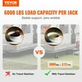 thumbnail image 2 of VEVOR RV Stabilizer Jacks, 4 Pack Aluminum RV Leveling Jacks, RV Stack Jacks for RV Travel Trailer Camper, Single Screw Jack Support up to 6000 Lbs, 2 of 9