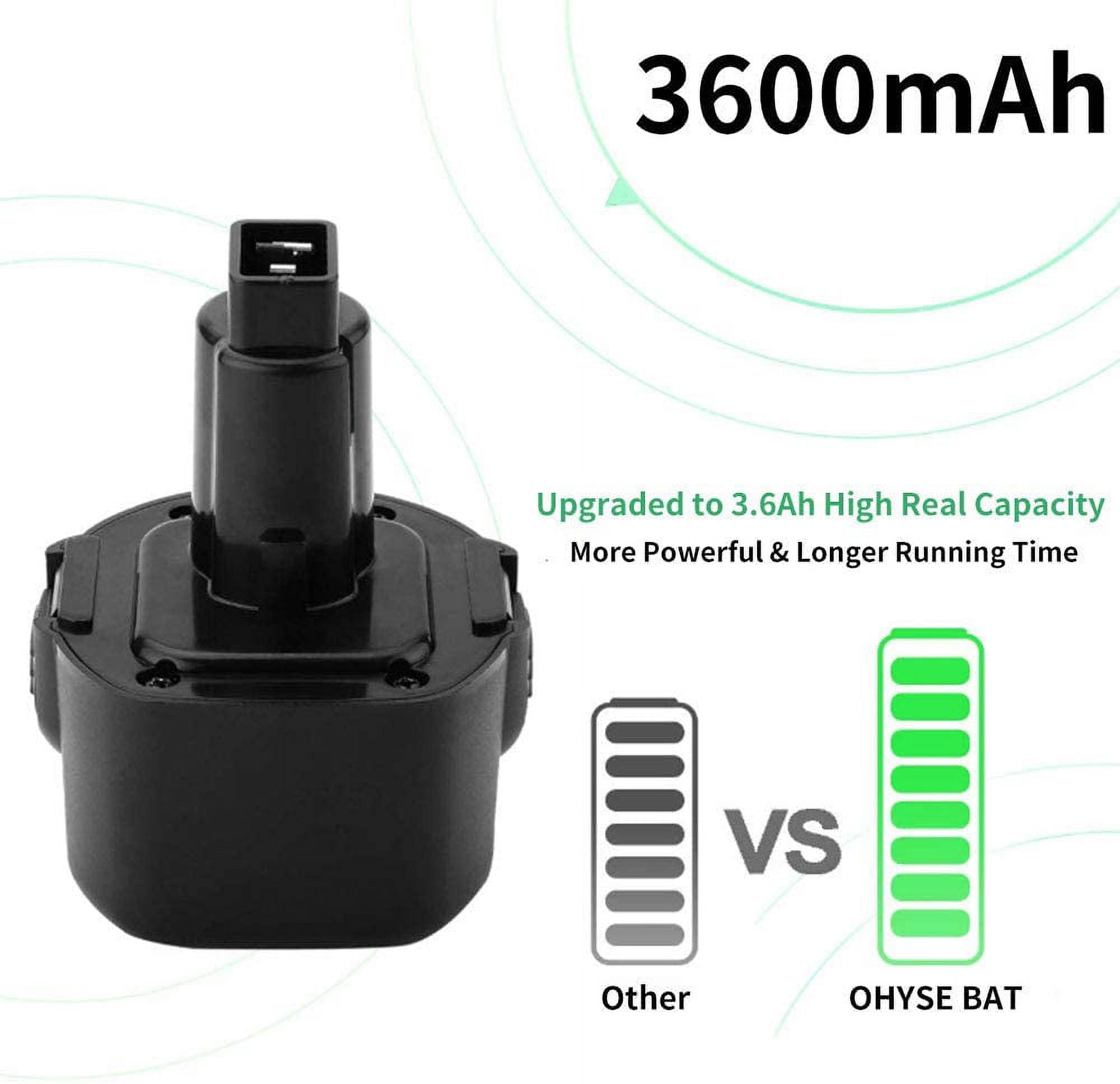 Ohyes Bat 9.6V 3600m Ah Ni-Mh Replacement Battery for Dewalt DW9061 DW9062 DE9036 DE9062 DW9614 Cordless Power Tool 2 Count 2-Pack