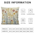 thumbnail image 5 of COMIO  Decorative Pillowcases Throw Pillow Covers Farmhouse Pillow Cushion Cases Home Decor Square Floral Pillow Case (Garden of Flowers), 5 of 5
