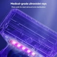 thumbnail image 2 of Powerful UV Bed Vacuum Cleaner,5-Cyclone Handheld Vacuum with Digital Display, 14kPa Auto-Suction Power with HEPA Filtration, Suitable for Mattresses, Carpets and Home Cleaning, 2 of 8