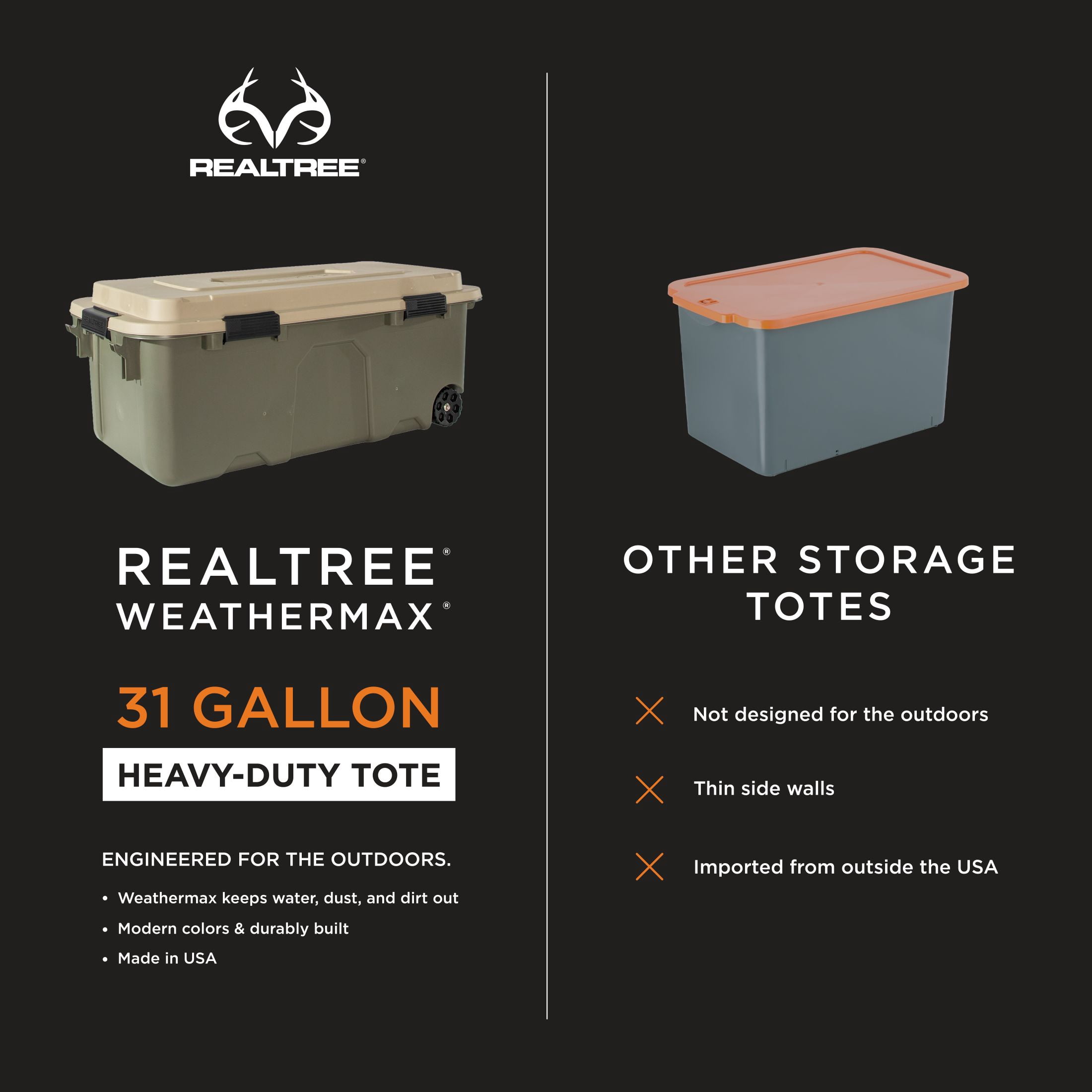 Realtree® WEATHERMAX™ 31 Gallon Green and Tan Wheeled Storage Tote with Latching Lid, Heavy Duty Plastic Storage Bin