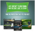 thumbnail image 5 of Depend for Men Shields Light Absorbency for Drips & Dribbles 58 Ct, 5 of 13