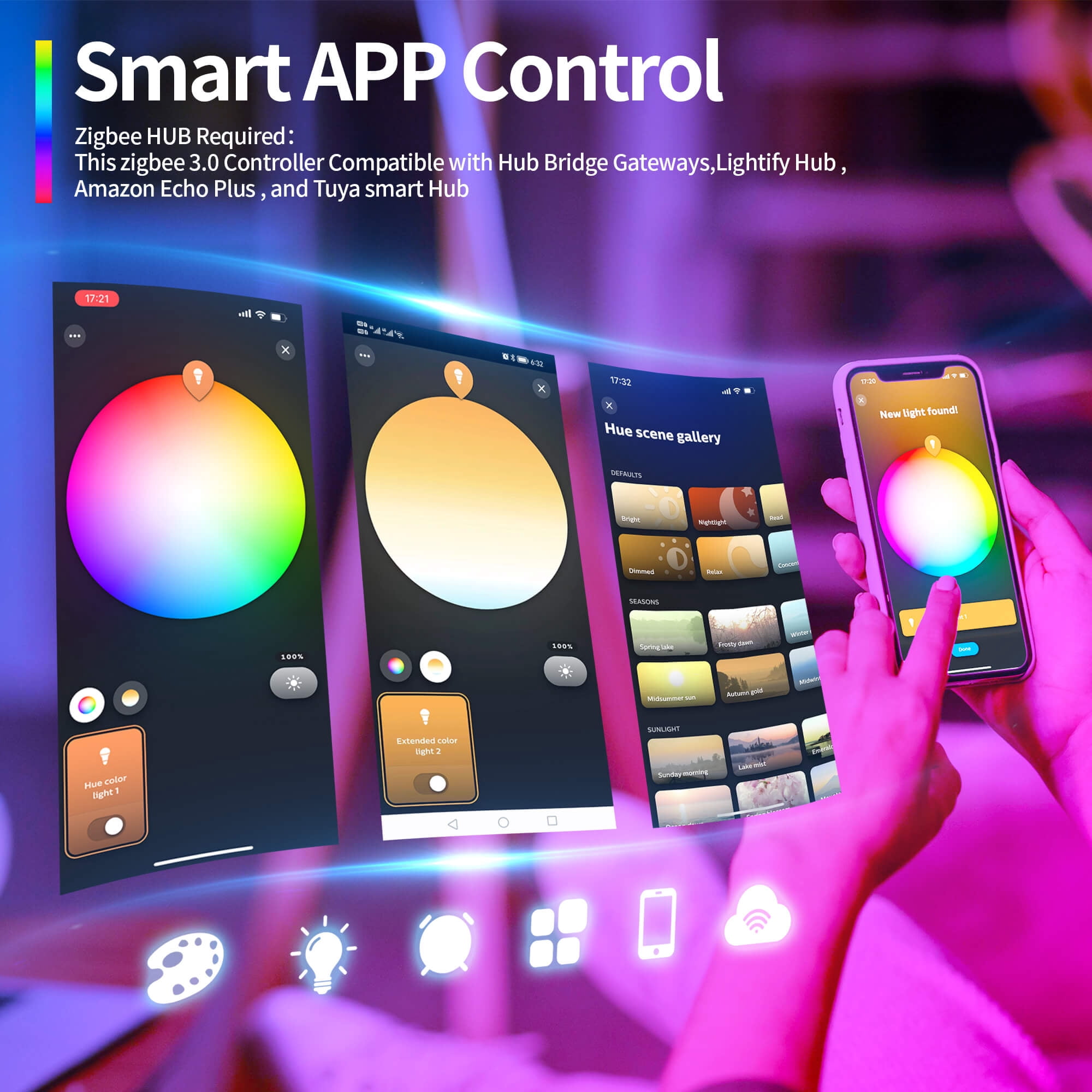 GIDEALED Smart Zigbee LED Controller 5 in 1,Require ZigBee Hub Bridge for RGBWW RGBW COB CCT LED Strip Light Dimmable 1%~100%,Support Hub APP/Alexa Echo Plus Voice Control Color Changing