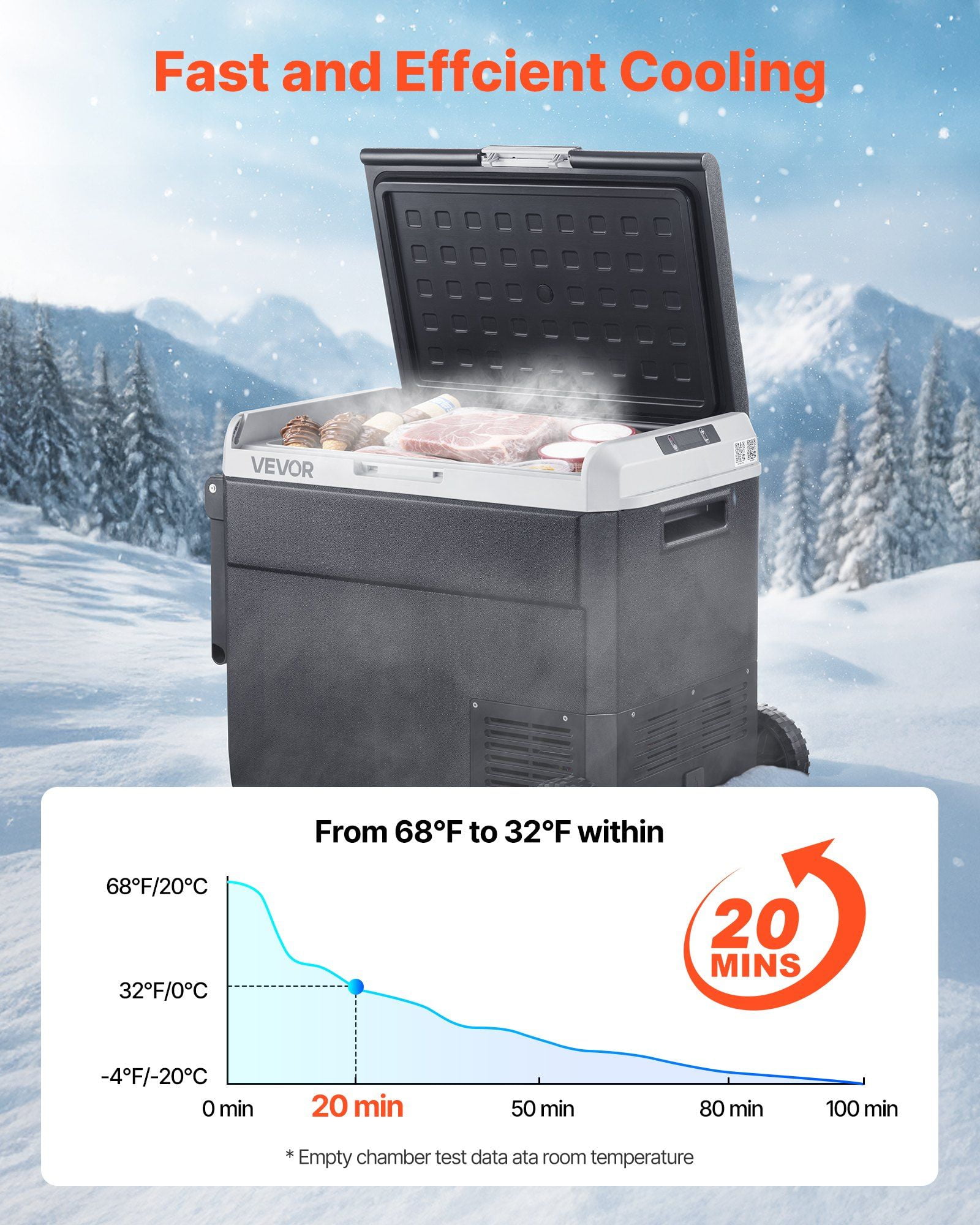 12V Car Refrigerator 63.4QT/60L Portable Electric Cooler with Wheels