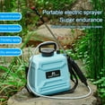 thumbnail image 2 of Hyasfey 1.3 Gallon/2.1 Gallon Electric Sprayer Built-in 18650mAh Rechargeable Battery Sprayer Garden Sprayer with Telescopic Spray Wand for Plant Watering Glass Cleaning, 2 of 7