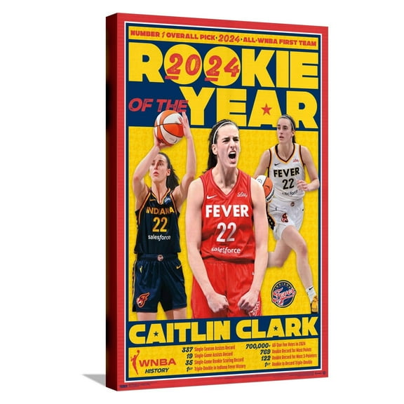 WNBA Indiana Fever - Caitlin Clark 2024 Rookie of the Year Canvas Wall Poster, 14.725" x 22.375"
