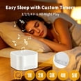 thumbnail image 3 of Magicteam White Noise Machine with 20 Non Looping Natural Soothing Sounds and Memory Function 32 Levels of Volume Powered by AC or USB and Sleep Sound Timer Therapy, 3 of 9