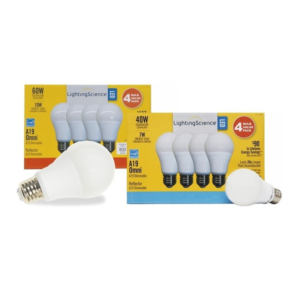 Lighting science