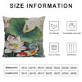 thumbnail image 5 of Lotus Goldfish PatternSofa Waist Throw Cushion Cover Pillow Case, 5 of 5
