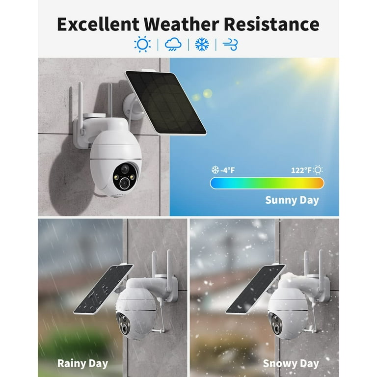Pan Tilt Conico Security Camera Manual Conico Camera App Setup