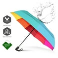 Repel Windproof Travel Umbrella, Teflon Coated Double Vented Canopy