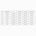 thumbnail image 3 of Toddler Baby Boy Clothes Summer Outfits Construction Outfit Excavator Bear Print Sleeveless Top Striped Shorts Casual Playwear Size 4-5 Years, 3 of 4