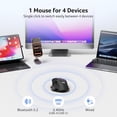 thumbnail image 2 of Wireless Mouse for Laptop, Bluetooth Computer Mouse Ergonomic for 4 Devices(2.4Ghz+BT 5.2+Wired), OLED Screen Rechargeable Mice, 5 Programmable Buttons, 4000 DPI for MacBook PC Desktop, 2 of 4