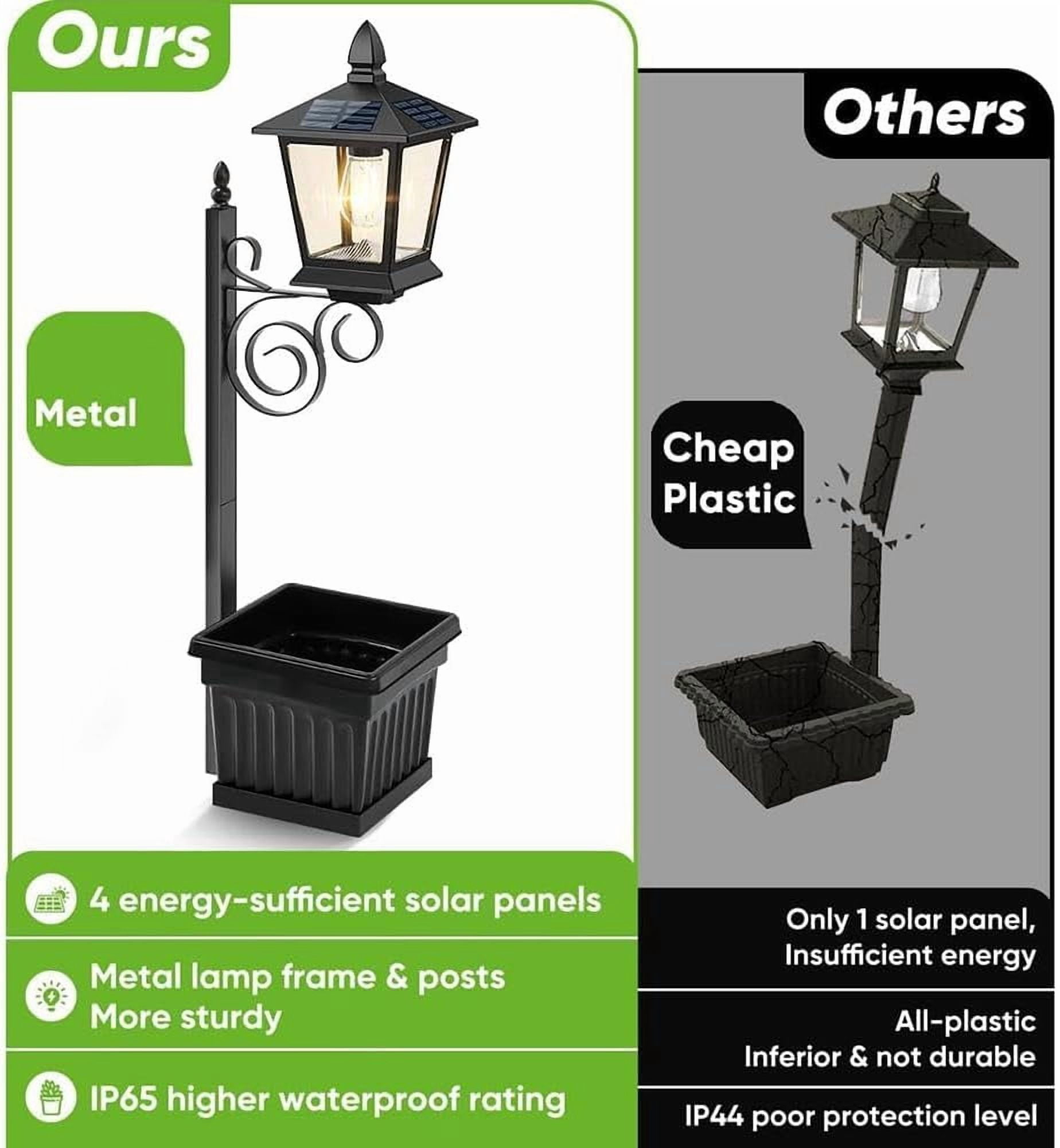 Solar Planter Post Light 2-in-1 Outdoor Wall or Floor Mount Lamp