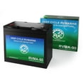 thumbnail image 2 of AJC 12V 90Ah Deep Cycle SLI Battery, 2 of 5