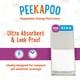 thumbnail image 2 of Paquete de 100 almohadillas desechables Peekapoo Mini, 2 of 5