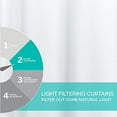 thumbnail image 4 of Exclusive Home Curtains Indoor/Outdoor Solid Cabana Tab Top Curtain Panel Pair, 54x63, White, 4 of 7