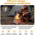 thumbnail image 4 of Portable Wood Burning Stove with Foldable Stainless Steel Burner, Titanium Grill Plate, Ash Tray and Secondary Combustion for Camping Hiking Outdoor BBQ, 4 of 9