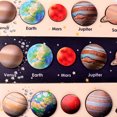 thumbnail image 3 of Placa A Juego De Ocho Planetas Placa A Juego De Ocho Planetas, 3 of 8