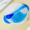 thumbnail image 4 of Pet Feeding Bowl for Dogs and Cats - Durable Plate with Handles Ideal for Water and Food for Puppies and, 4 of 8