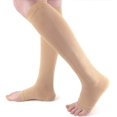 thumbnail image 3 of Copper Compression Socks 3 Pairs - Open-Toe Toeless Compression Socks for Women and Men, 3 of 6