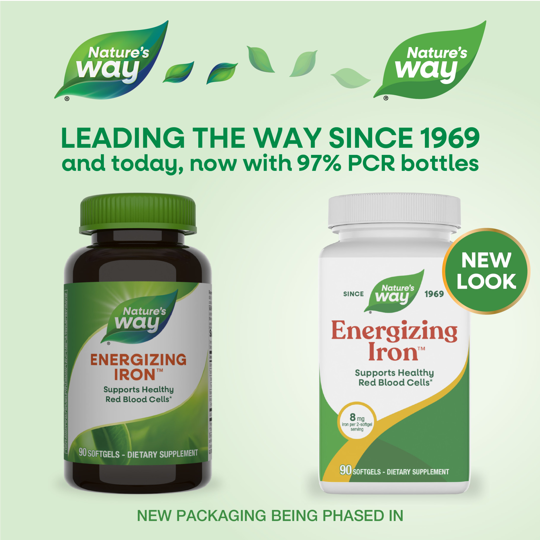 Nature's Way Energizing Iron Softgels, Supports Healthy Red Blood Cells*, Iron  & Vitamin B12, 90ct