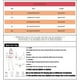 thumbnail image 5 of Gráfico camisetas sin mangas para las mujeres Mujeres estampado sin tirantes Bandeau Casual sin mangas verano vacaciones suelta vacaciones Top camisa blusa mujeres Tops (White, M), 5 of 5