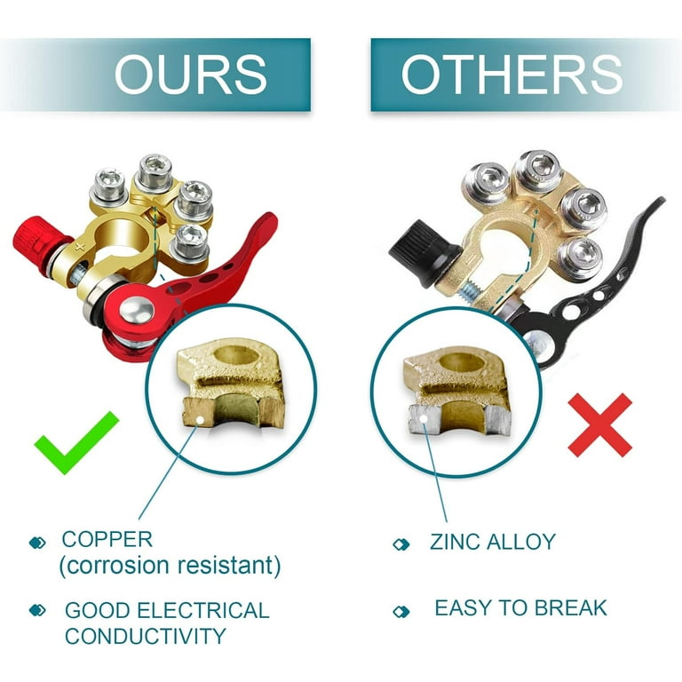Car battery cable terminals discount
