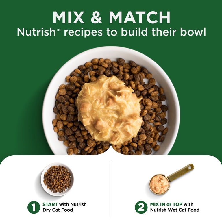 Dry Cat Food with Chicken & Brown Rice photo 7