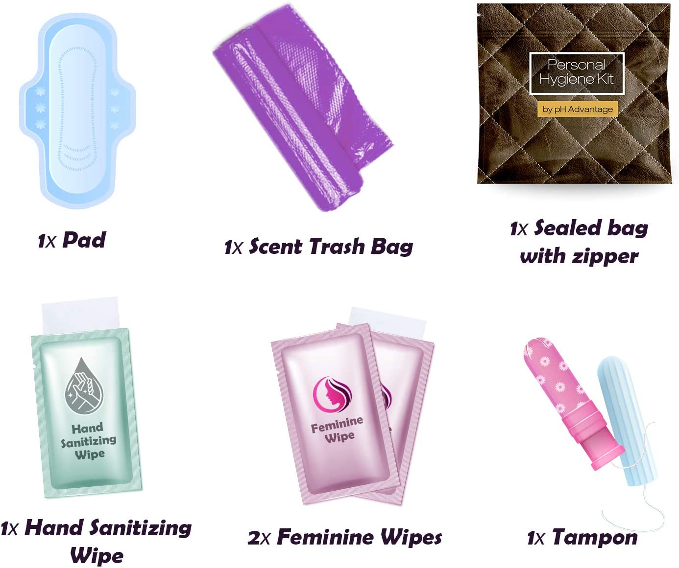 Menstrual Kit All-in-One, Convenience on The Go, Single Period Kit Pack  for Travelling, Tweens & Teenagers or Emergency situations
