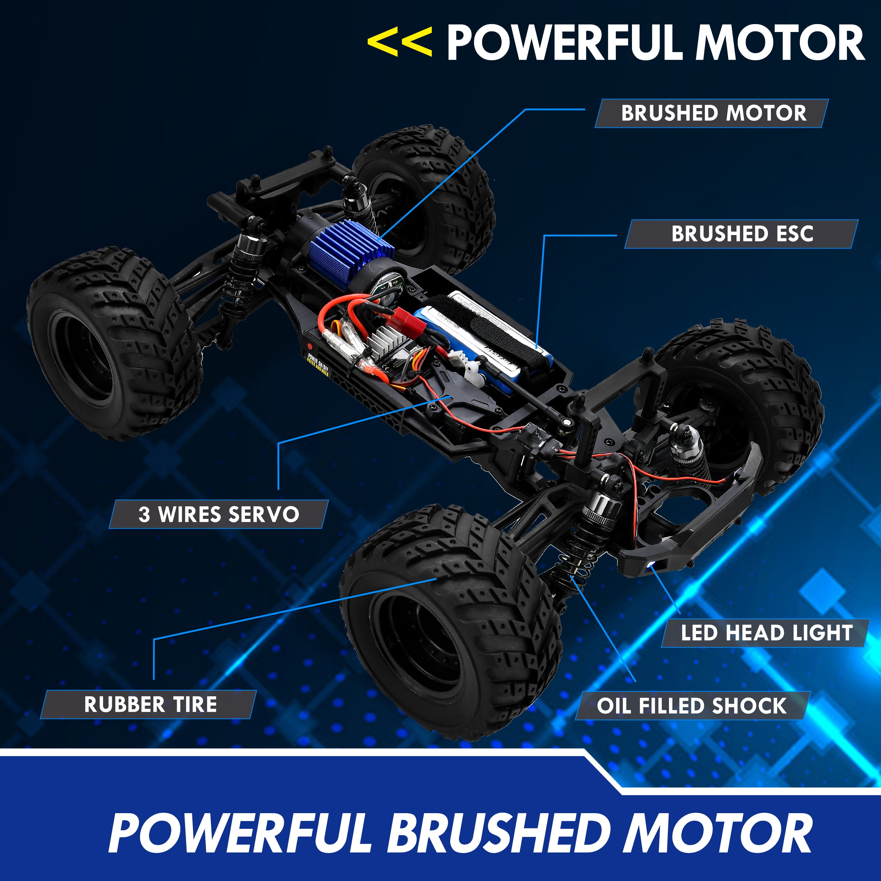  YONCHER YC300 RC Car 1:12 RC Monster Truck, 45+ Km/h Hobby Fast  Remote Control Cars for Boys Age 8-12, 4WD RC Trucks 4x4 Offroad Waterproof  All Terrains for Adults with 2