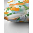 thumbnail image 4 of Ryan; No Rain No Flowers Throw Pillow with Inspirational Quote and Floral Motif, Perfect for Motivational Home Decor, Office, and Gifts, 4 of 7