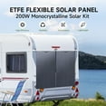 thumbnail image 2 of ALLPOWERS R2500 Portable Solar Generator Kit, 3Pack 200W Monocrystalline Flexible Solar Panel with 2500Watt 2016Wh LiFePO4 Power Station, for Camping, Home Backup, Power Outage [Shipping Separately], 2 of 11