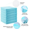 thumbnail image 5 of Toocust Ultra Absorbent Bed Pads for Incontinence, 35" x 31", 40 Count, Extra Large Disposable Underpad, Beds Liner Disposable, 5 of 8