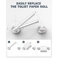 thumbnail image 4 of Wall Mounted Double Post Pivoting Toilet Paper Holder, Brushed Nickel Stainless Steel Bathroom Tissue Dispenser for Home, RV, or Commercial Use, 4 of 8