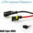 thumbnail image 4 of Xtremevision HID Xenon Replacement Bulbs - 9005 30000K - Deep Blue 1 Pair, 4 of 5