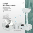 thumbnail image 4 of kleankin Portable Camping Sink Hand Wash Station Basin 4.5 Gallon Tank 6.3 Gallon Recovery Tank & Soap Dispenser for RV, Outdoor, Indoor, HDPE, White, 4 of 10