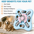 thumbnail image 7 of Dog Puzzle Toys,Dog Enrichment Toys for IQ Training & Mental,Interactive Dog Treat Toys with Squeak Design,Ideal Gifts for Dogs, 7 of 7