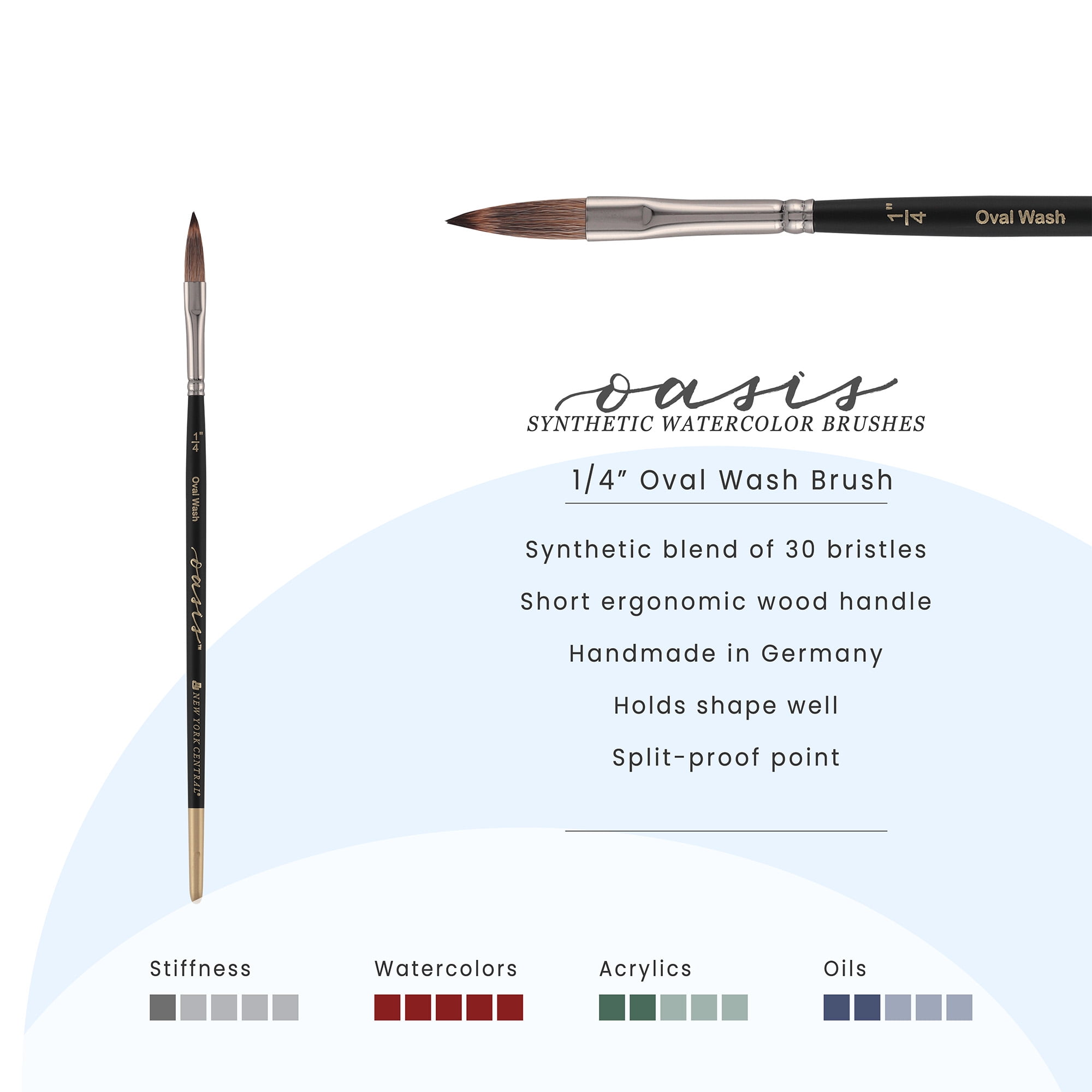 New York Central Oasis Synthetic Premium Brushes - Elite Professional Watercolor Brushes for Artists, Painting, Students, Studios, & More! - [Pointed Oval Wash - 1/4"]