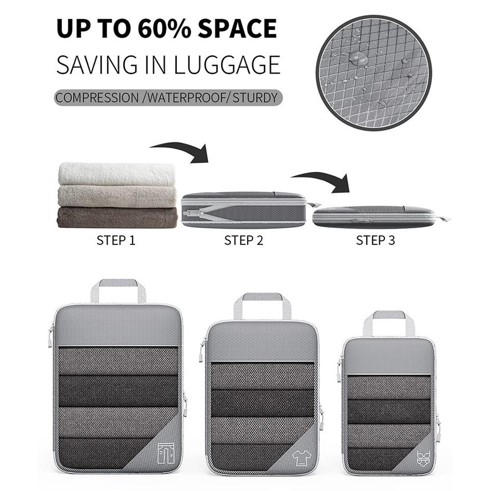 HAVELOR Compression Packing Cubes Set, 5 Sizes with Dual-Zipper Compression, Organize Suitcases & Carry-On Luggage Efficiently(Gray,1pcs)