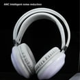 thumbnail image 6 of Vggrvlo 2025 Newest Noise Cancelling Headphones Wireless Overhead Headphones with ENC Mic Active Noise Cancelling Headphones Long Battery Life for Tablet Airplane Travel, 6 of 6